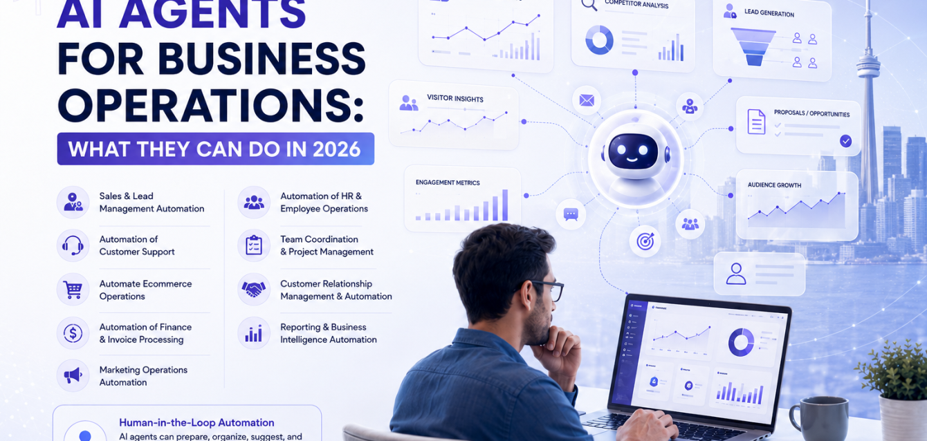 AI Agents for Business Operations