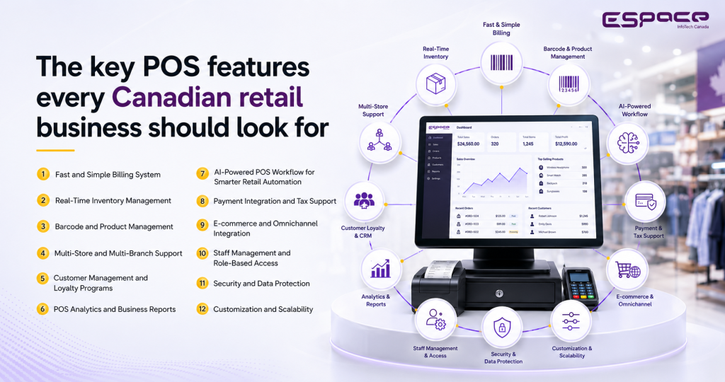 Key POS software features