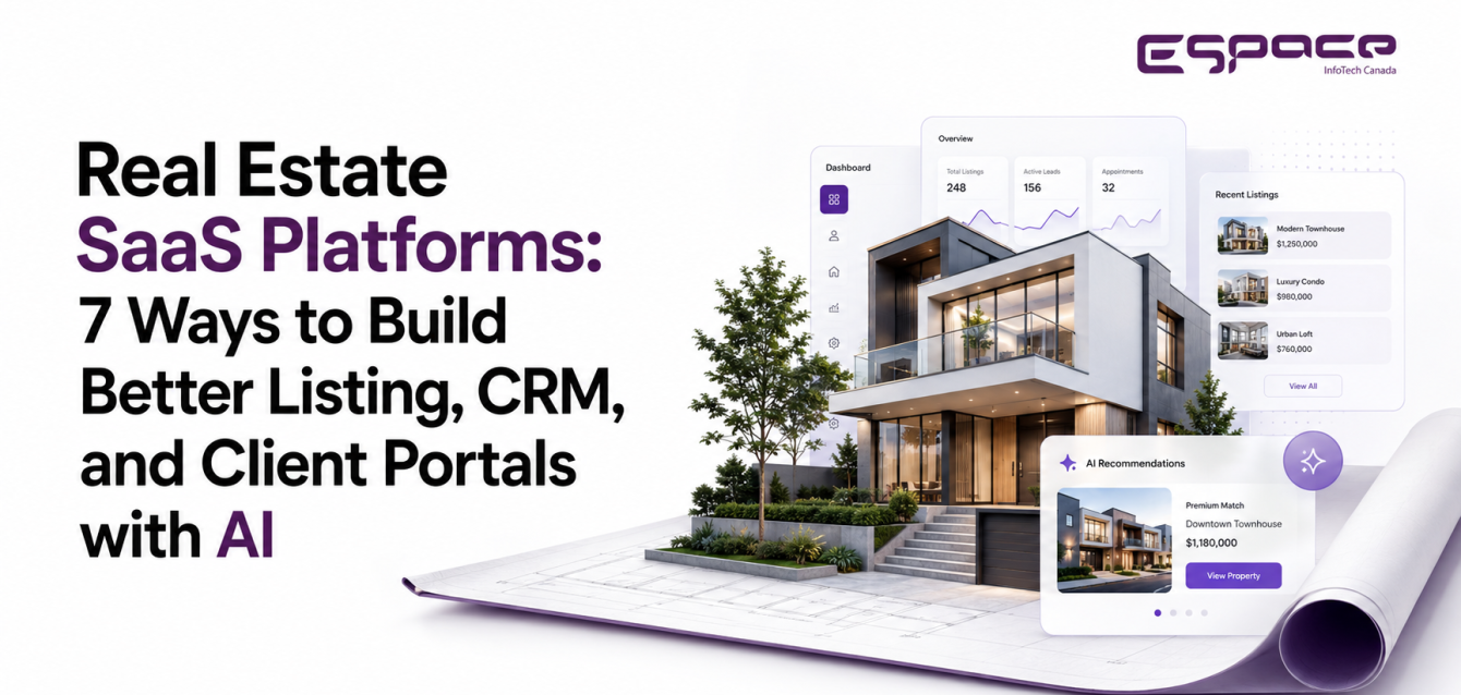Real Estate SaaS Platforms