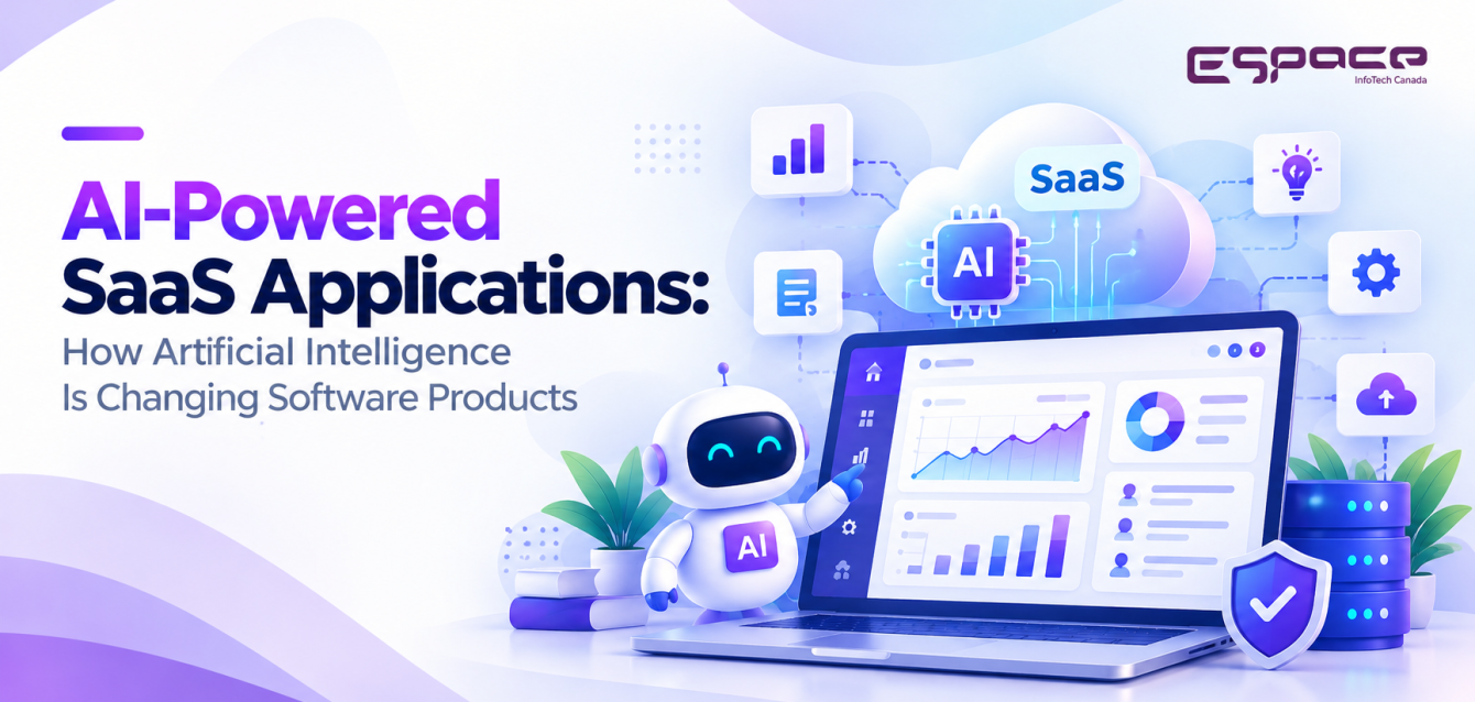 AI-Powered SaaS Applications