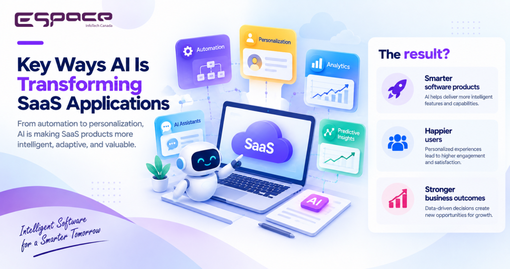 Key Ways AI Is Transforming SaaS Applications