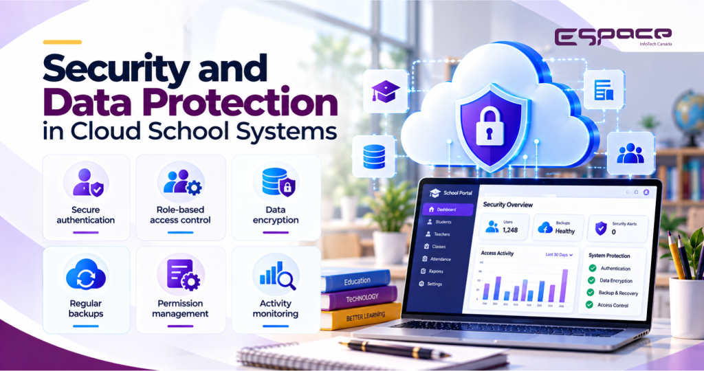 Security and Data Protection in Cloud School Systems