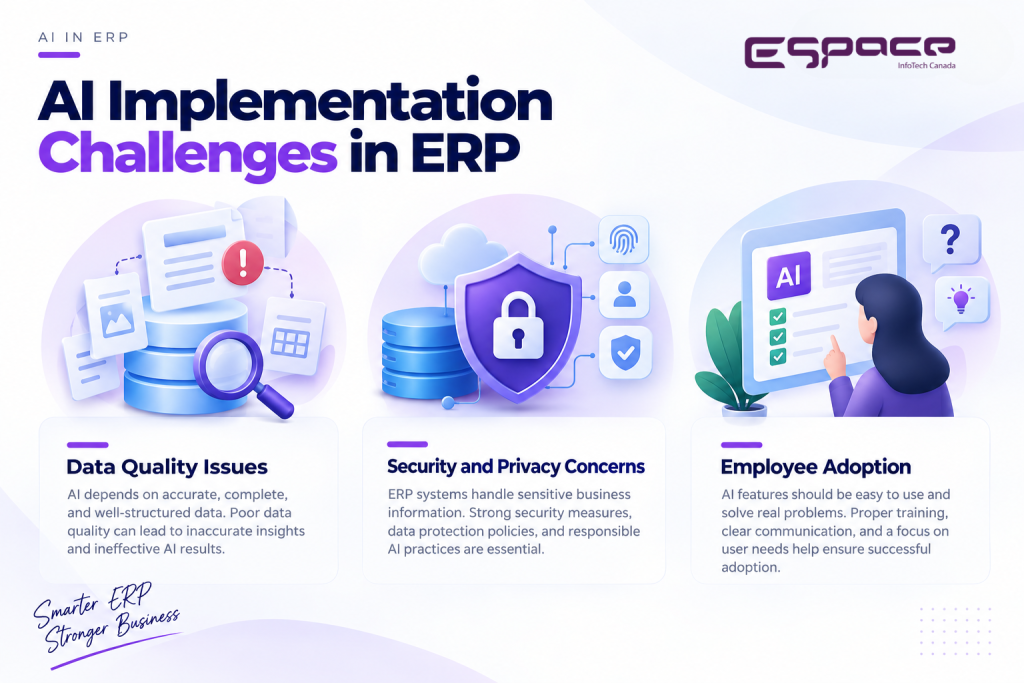 AI Implementation Challenges in ERP