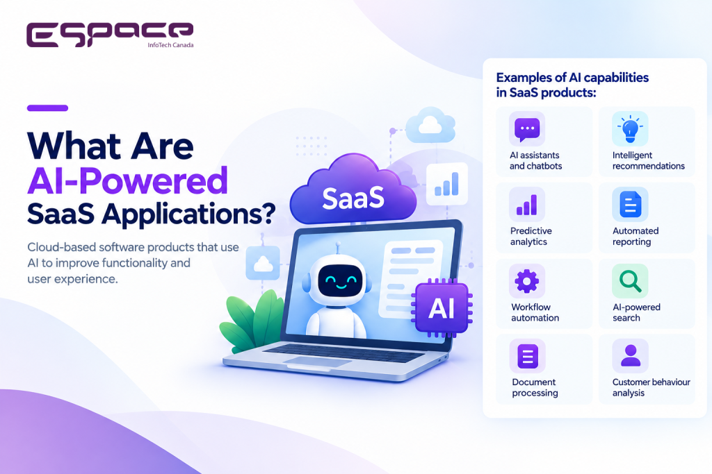 ai-powered-saas-applications-software-products