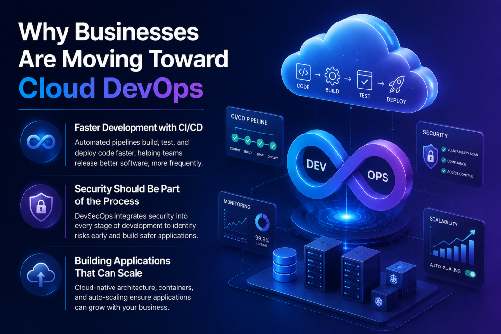 Why Business Are Moving Towards Cloud DevOps