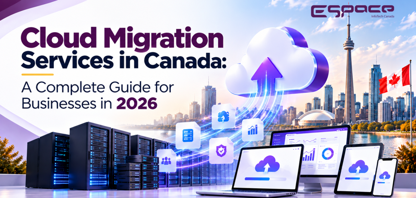 Cloud Migration Services in Canada