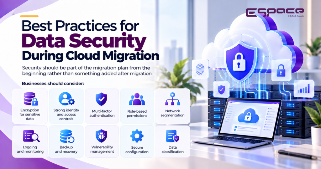 Best Practices for Data Security During Cloud Migration