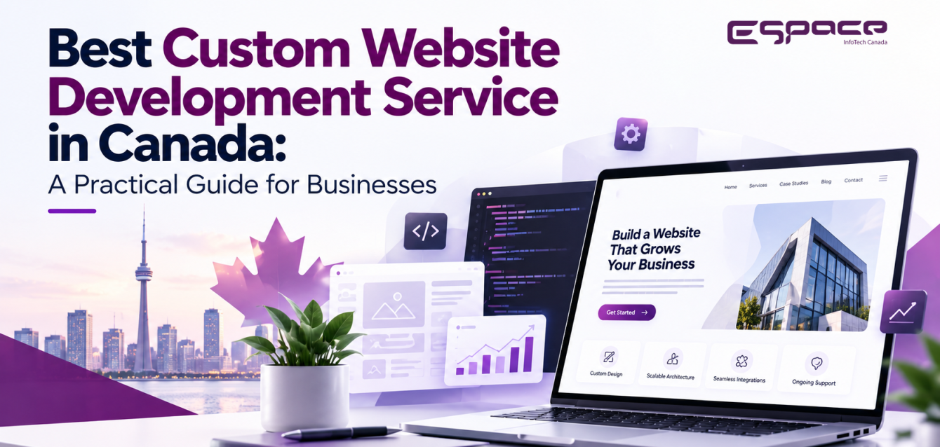 Best Custom Website Development Service in Canada