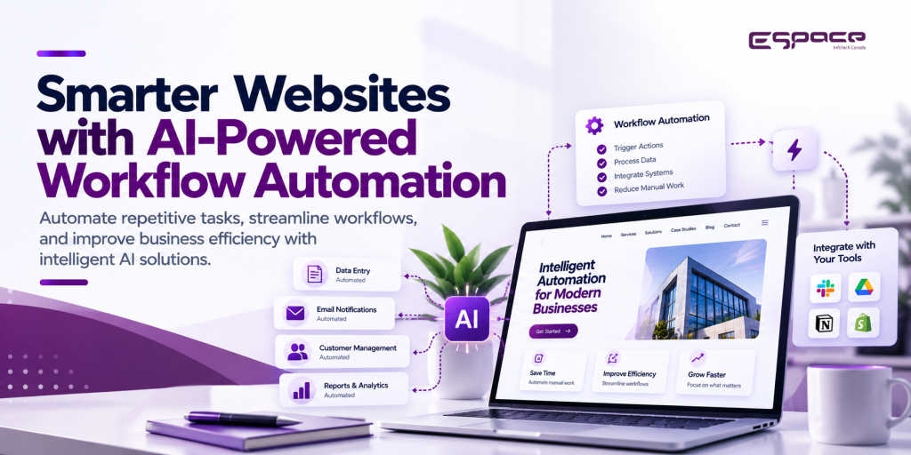 Smarter Websites with AI-Powered Workflow Automation
